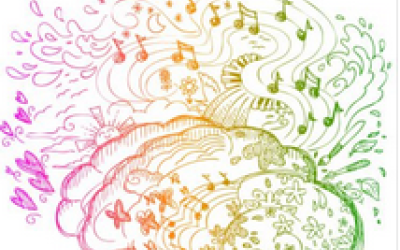 Música, aprenentatge i emocions