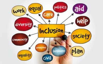 Hacia una educación más inclusiva: la transformación de un centro educativo