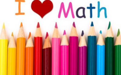 Tenen forma les sumes? Una proposta d’integració de matemàtiques i art a Educació Primària