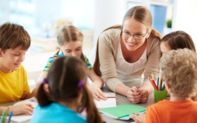 Competencias socioemocionales del profesorado