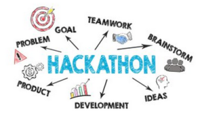 Quelles potentialités pédagogiques du hackathon ?